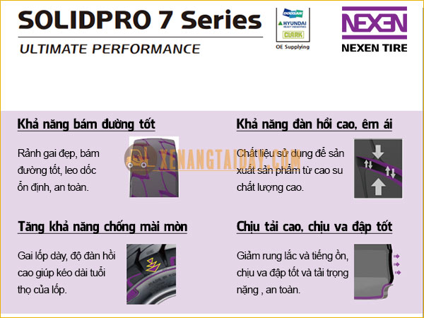 Các ưu điểm vượt trội của vỏ xe nâng Nexen