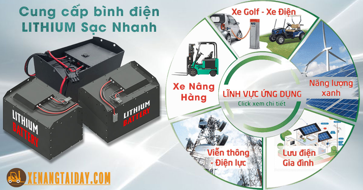 Pin Lithium dành cho các thiết bị chuyên dụng