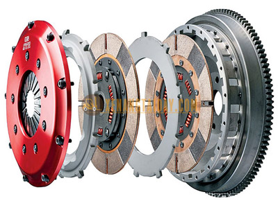 Bộ ly hợp xe nâng-Khái niệm, chức năng và cấu tạo