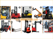 Phân Loại Các Dòng Xe Nâng Hiện Nay Trên Thế Giới