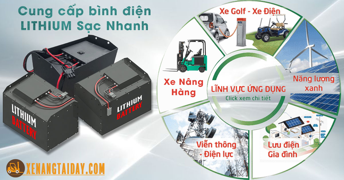 Pin Xe Nâng Công Nghệ Lithium | Bình Điện Ắc Quy Xe Nâng Cao Cấp