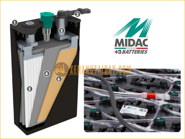 Bình điện xe nâng MIDAC | Ắc quy chuẩn châu Âu