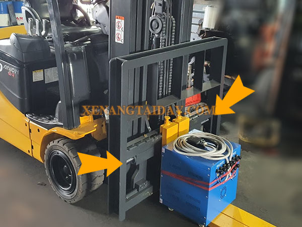 Bộ dịch giá xe nâng (Side Shift)