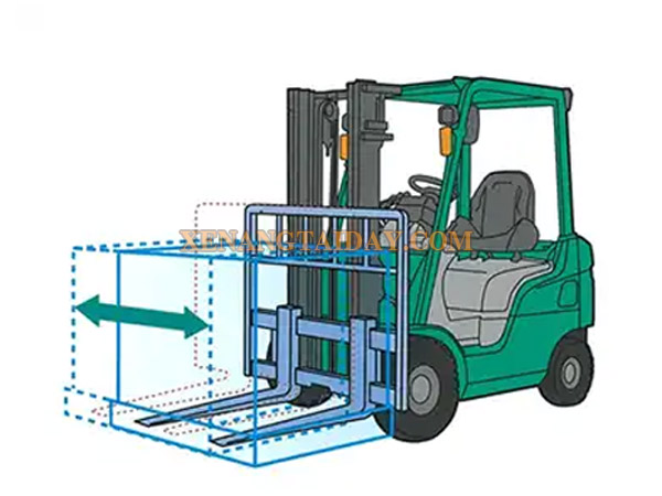Bộ dịch giá xe nâng (Side Shift)