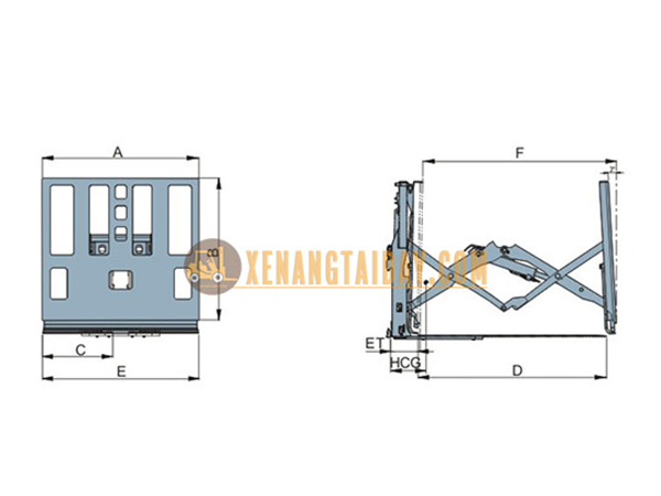 Bộ kéo đẩy Push - Pulls