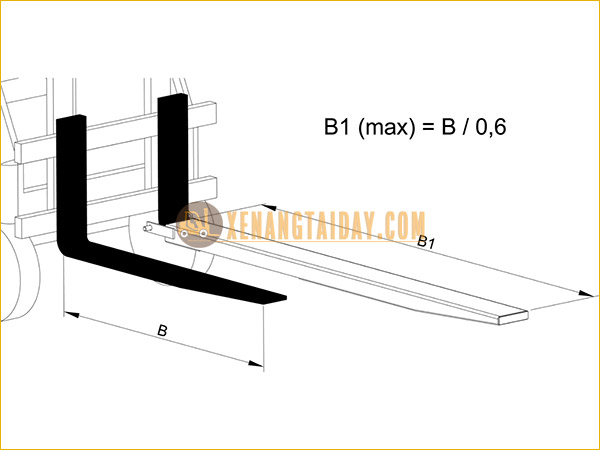 Càng Giả Xe Nâng | Càng Nối Dài Xe Nâng (Fork Extension)
