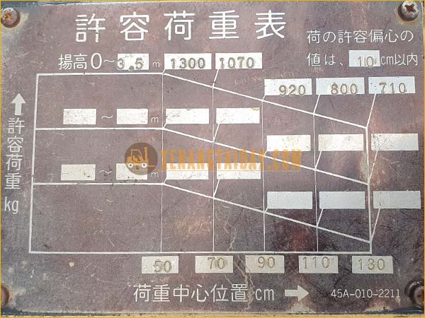 Xe nâng dầu KOMATSU FD15-1