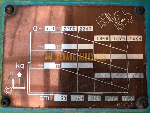 Xe Nâng Dầu KOMATSU FD30C-12