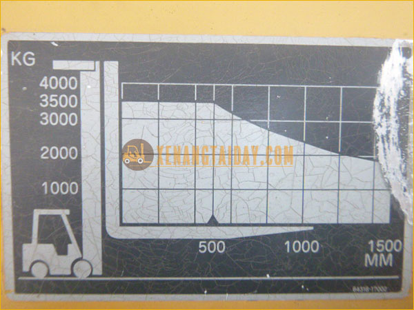 Xe nâng dầu MITSUBISHI FD35A