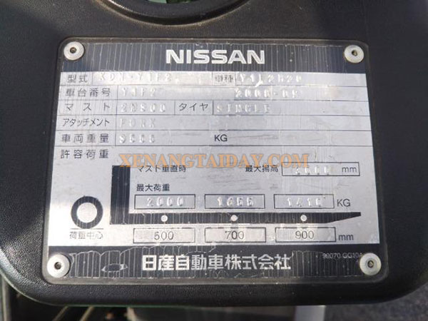 Xe Nâng Dầu NISSAN Y1F2H20
