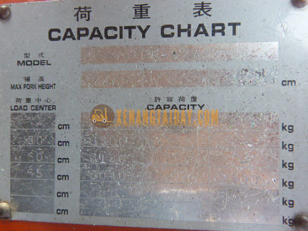 Xe nâng dầu TCM FD35T3S